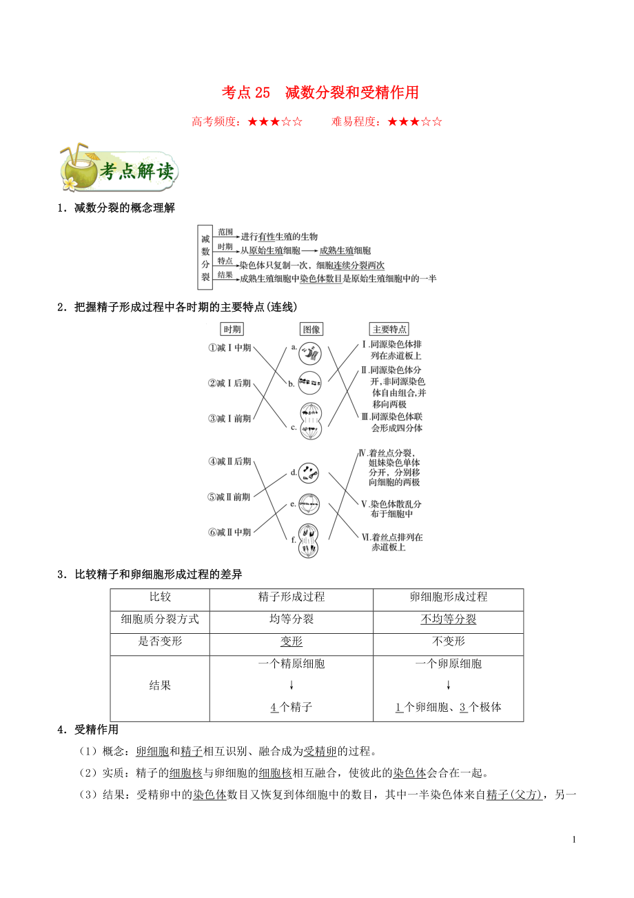 備戰(zhàn)2020年高考生物 考點一遍過25 減數(shù)分裂和受精作用（含解析）_第1頁