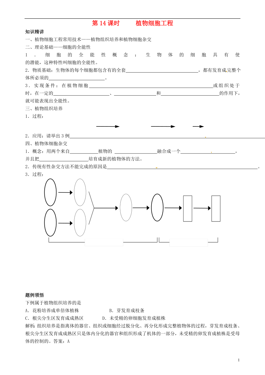 天津市梅江中學(xué)高中生物 植物細(xì)胞工程源學(xué)學(xué)案 新人教版選修3_第1頁