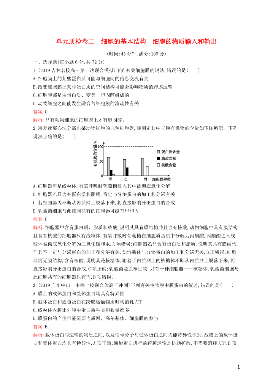 （廣西專用）2021版高考生物一輪復習 單元質(zhì)檢卷二 細胞的基本結(jié)構(gòu) 細胞的物質(zhì)輸入和輸出（含解析）新人教版_第1頁