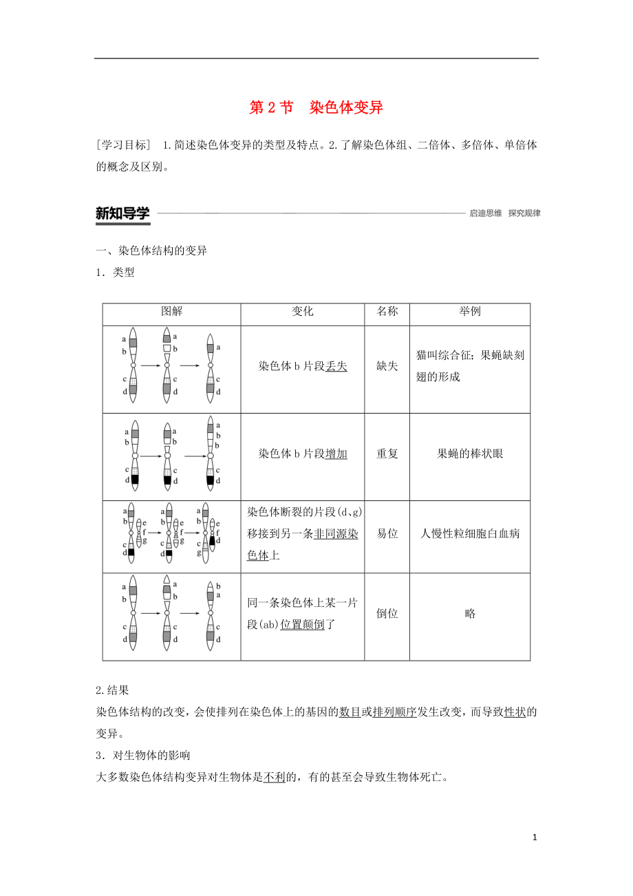 2018-2019學(xué)年高中生物 第5章 基因突變及其他變異 第2節(jié) 染色體變異學(xué)案 新人教版必修2_第1頁