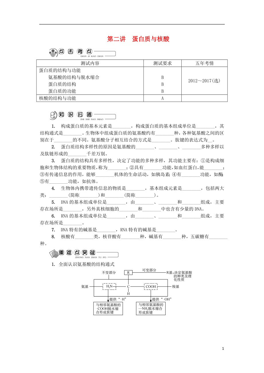 江蘇省2018版高中生物 第二講 蛋白質(zhì)與核酸學(xué)案 蘇教版必修1_第1頁(yè)