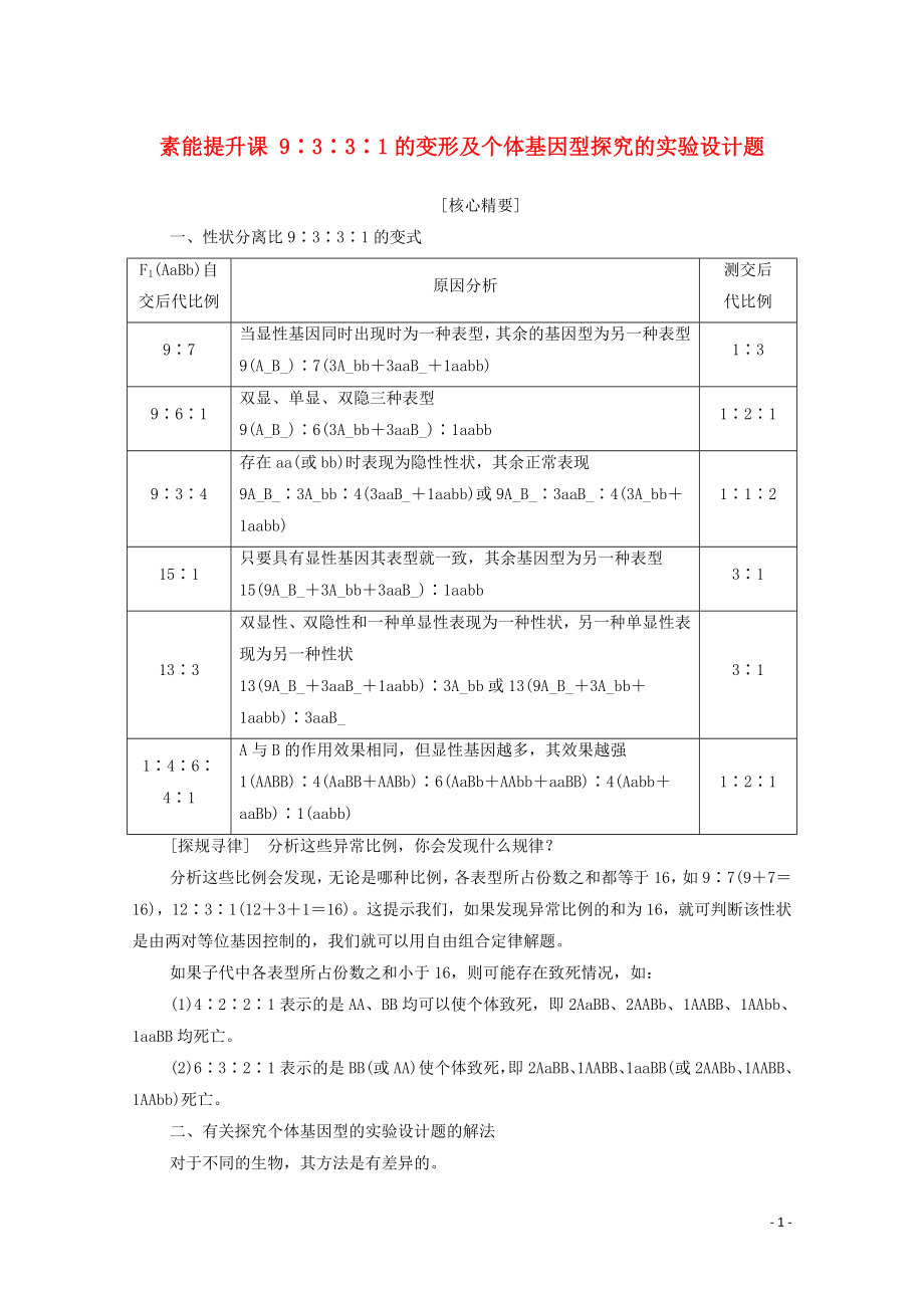 2019-2020學年新教材高中生物 第1章 遺傳因子的發(fā)現(xiàn) 素能提升課 9∶3∶3∶1的變形及個體基因型探究的實驗設計題教學案 新人教版必修第二冊_第1頁