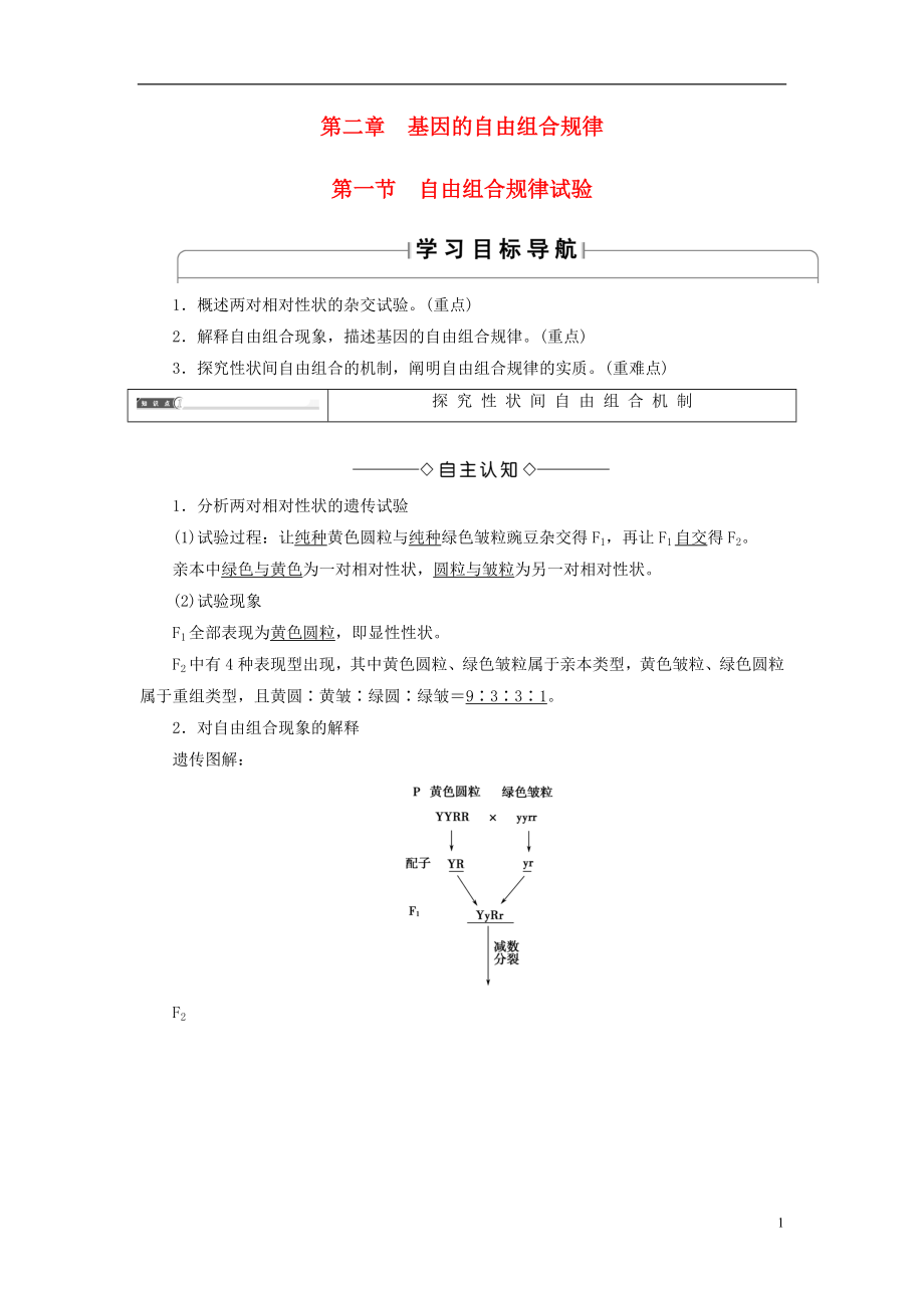 2016-2017版高中生物 第2单元 遗传的基本定律 第2章 基因的自由组合规律 第1节 自由组合规律试验学案 中图版必修2_第1页