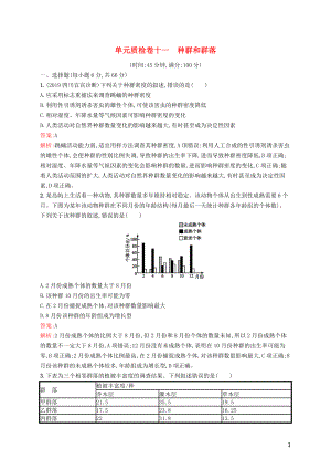 （廣西專用）2021版高考生物一輪復(fù)習(xí) 單元質(zhì)檢卷十一 種群和群落（含解析）新人教版