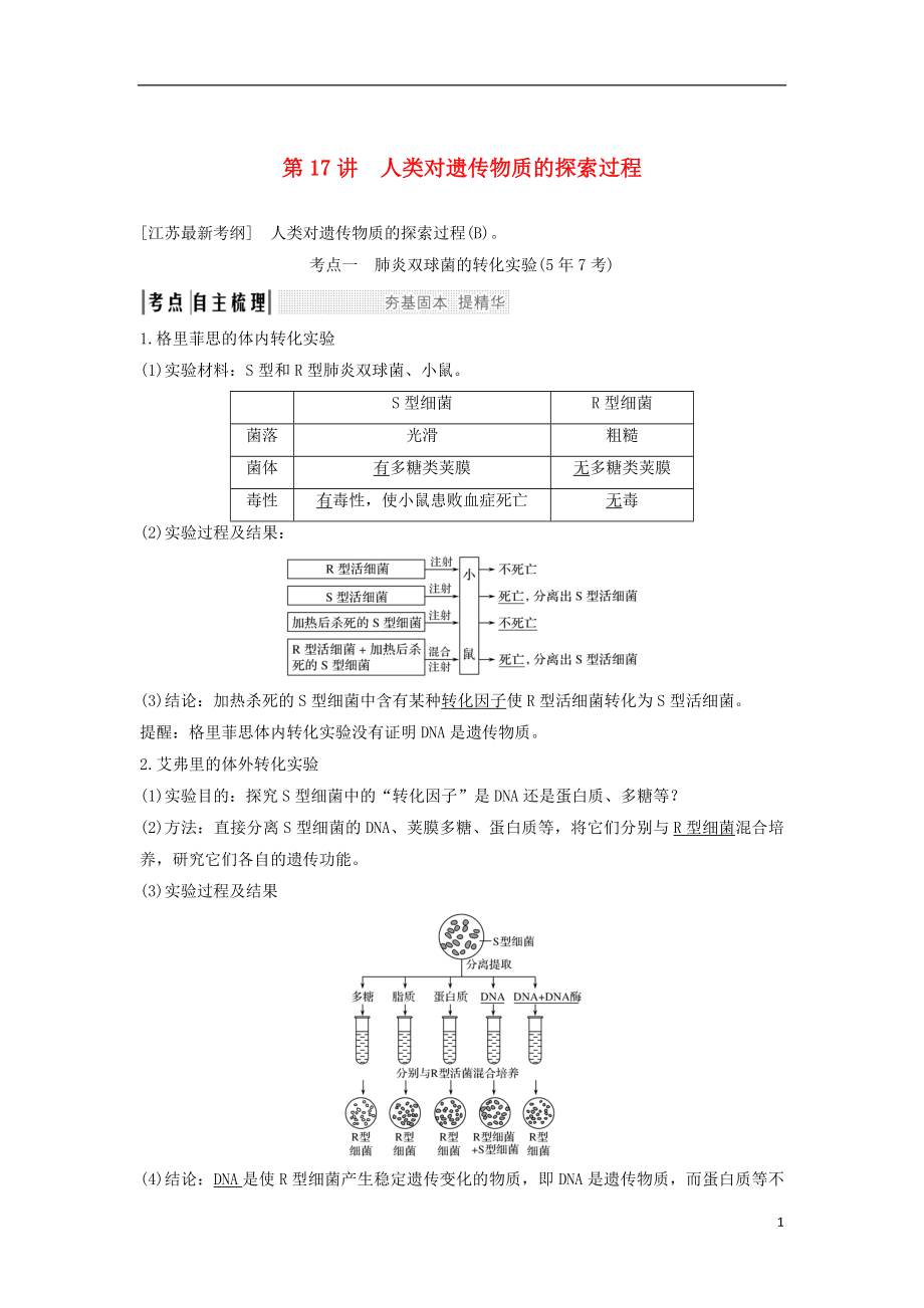 （江苏专用）2019版高考生物大一轮复习 第6单元 遗传的分子基础 第17讲 人类对遗传物质的探索过程学案_第1页