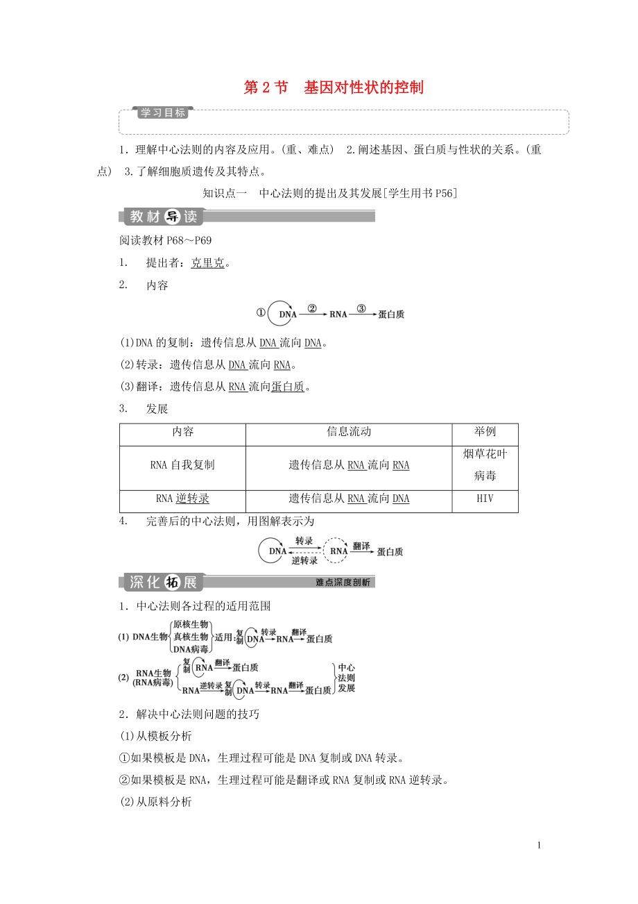 2019-2020學(xué)年高中生物 第4章 基因的表達(dá) 第2節(jié) 基因?qū)π誀畹目刂茖W(xué)案 新人教版必修2_第1頁(yè)