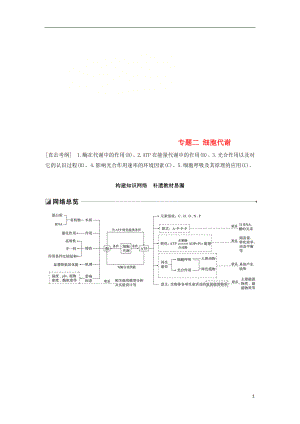 （江蘇專版）2019版高考生物二輪增分策略 專題二 細胞代謝 構(gòu)建知識網(wǎng)絡 補遺教材易漏學案