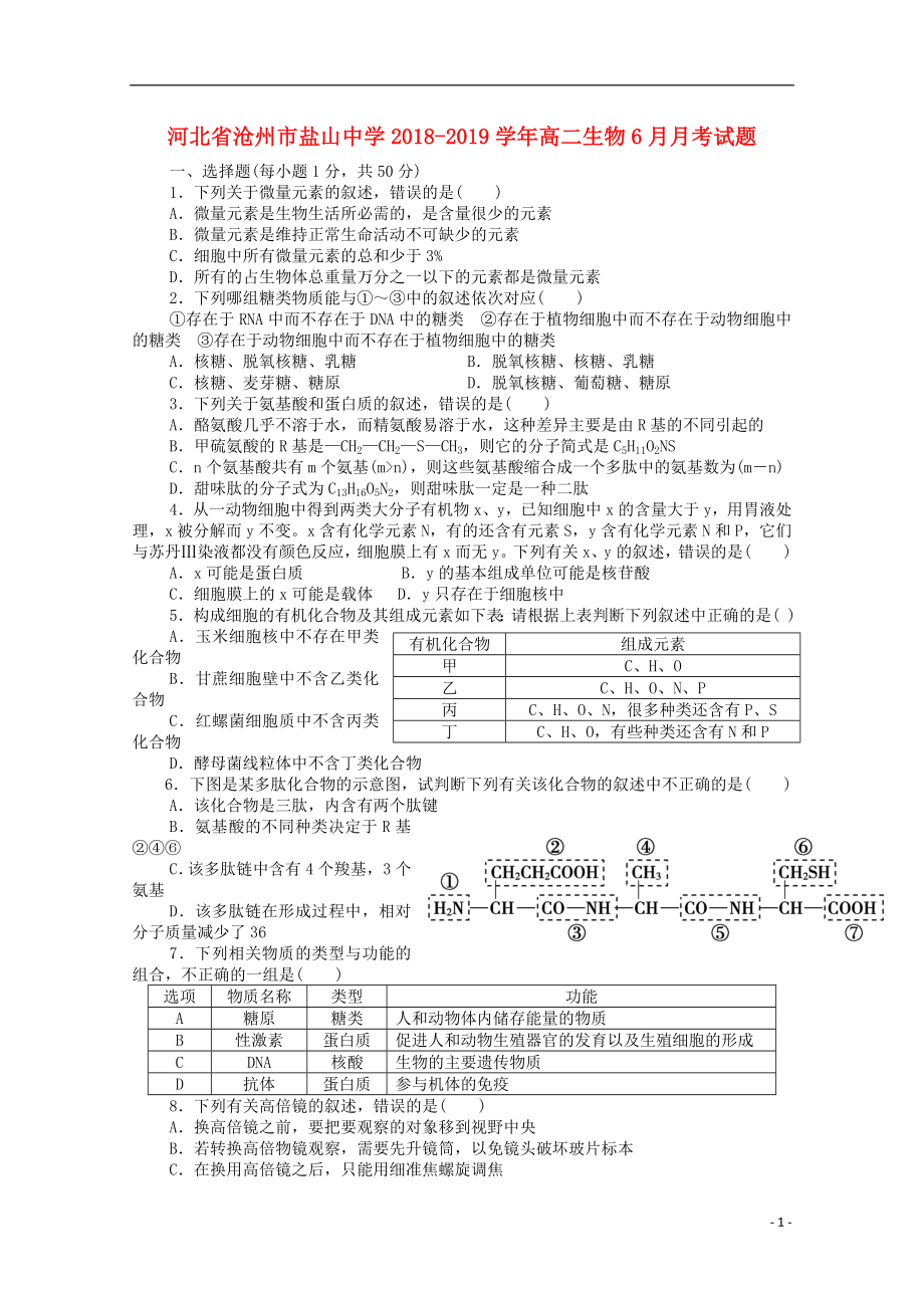 河北省沧州市盐山中学2018-2019学年高二生物6月月考试题_第1页