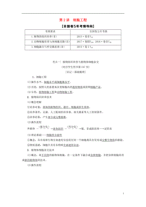 2019版高考生物一輪復(fù)習(xí) 現(xiàn)代生物科技專題 第2講 細胞工程學(xué)案 蘇教版