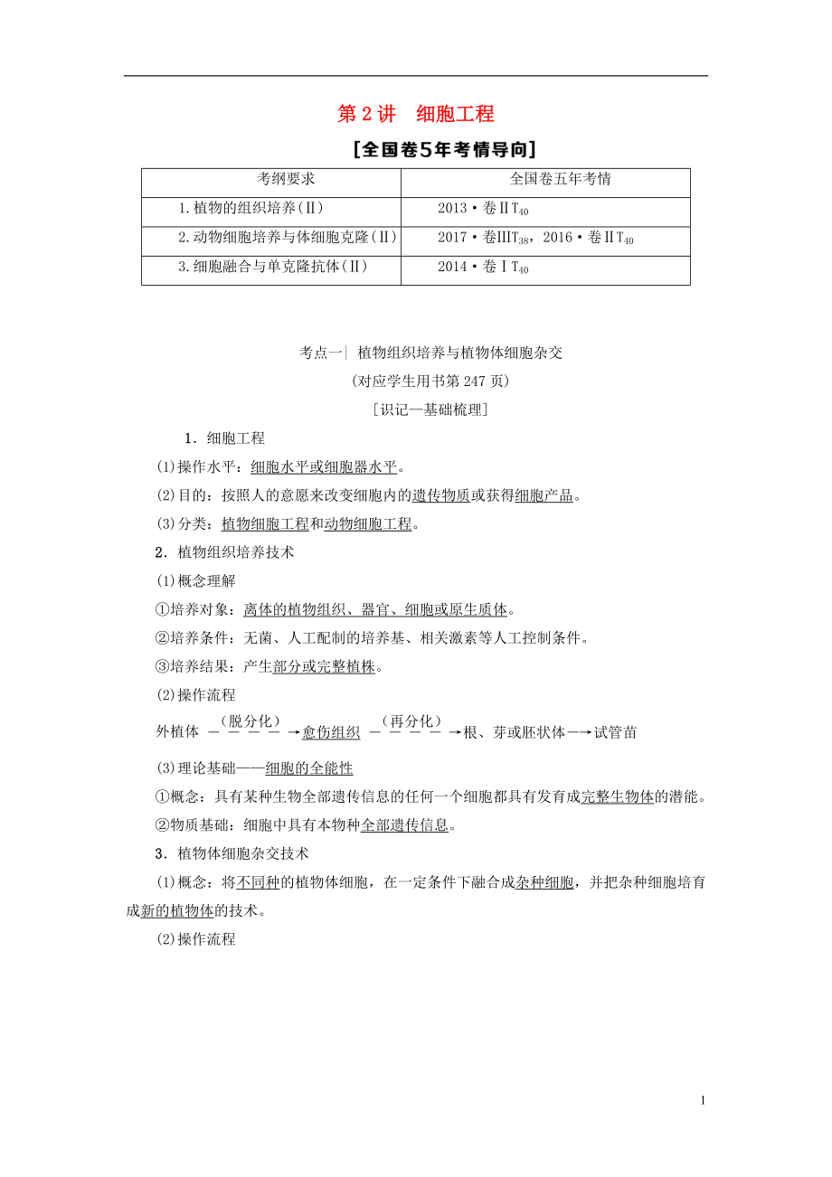 2019版高考生物一輪復(fù)習(xí) 現(xiàn)代生物科技專題 第2講 細(xì)胞工程學(xué)案 蘇教版_第1頁(yè)