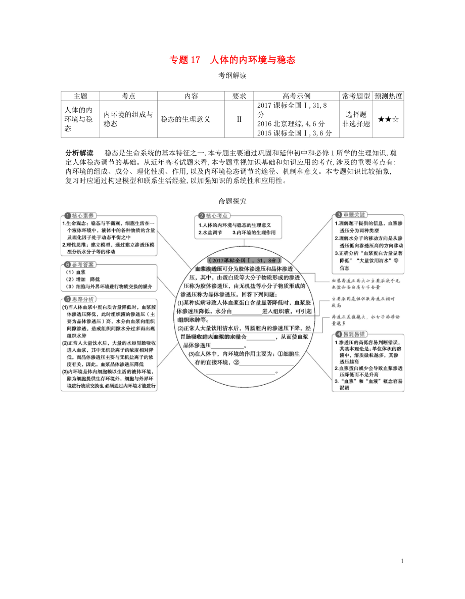 （新課標(biāo)）2019版高考生物一輪復(fù)習(xí) 專題17 人體的內(nèi)環(huán)境與穩(wěn)態(tài)講學(xué)案_第1頁(yè)