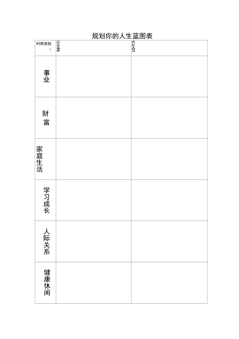 人生规划表格_第1页