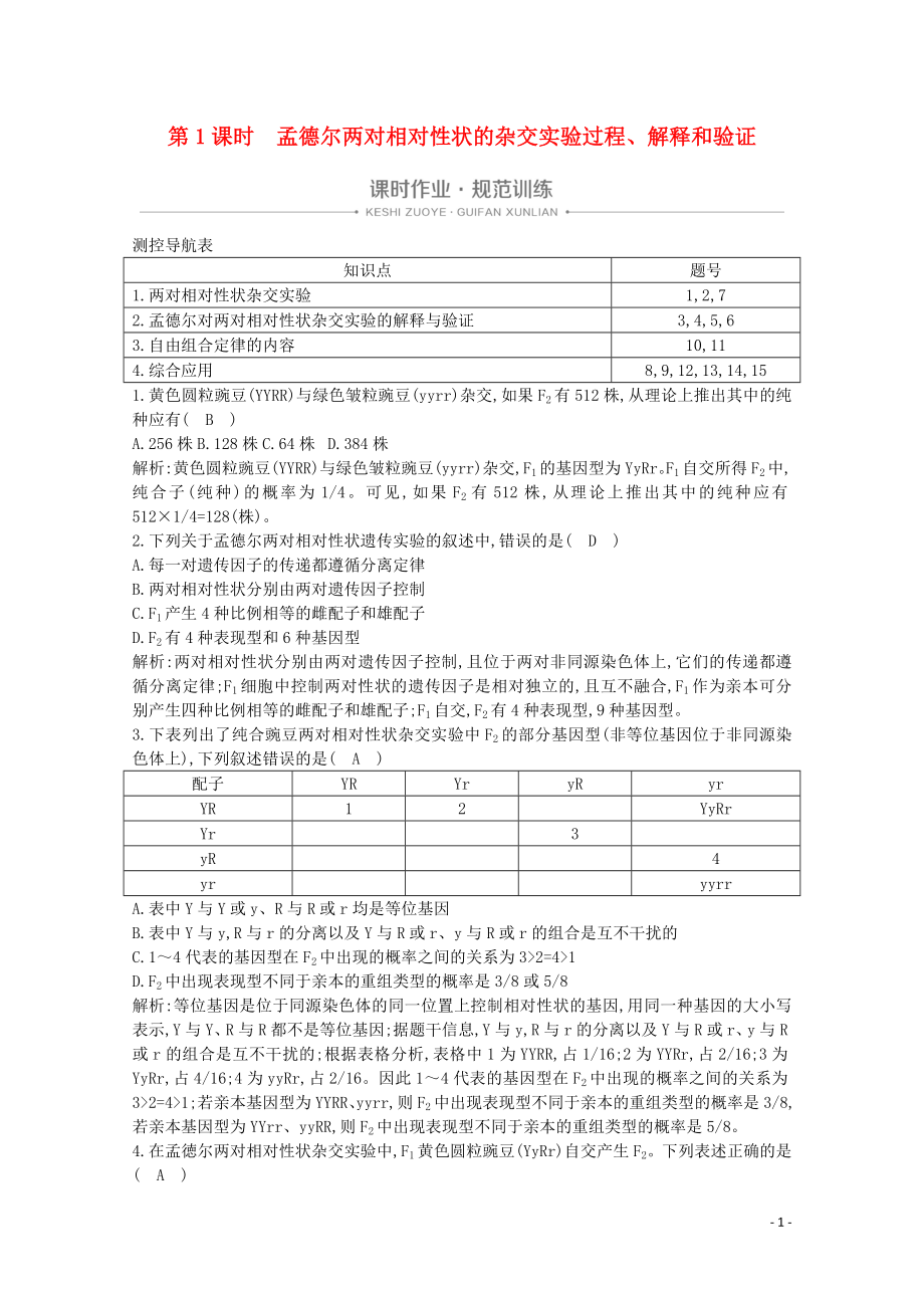 2020版高中生物 第1章 遺傳因子的發(fā)現(xiàn) 第2節(jié) 第1課時 孟德爾兩對相對性狀的雜交實驗過程、解釋和驗證課時作業(yè)（含解析）新人教版必修2_第1頁