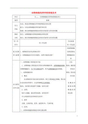 黑龍江省海林市高中生物 專題2 細胞工程 2.2.1 動物細胞培養(yǎng)和核移植技術(shù)學案（無答案）新人教版選修3