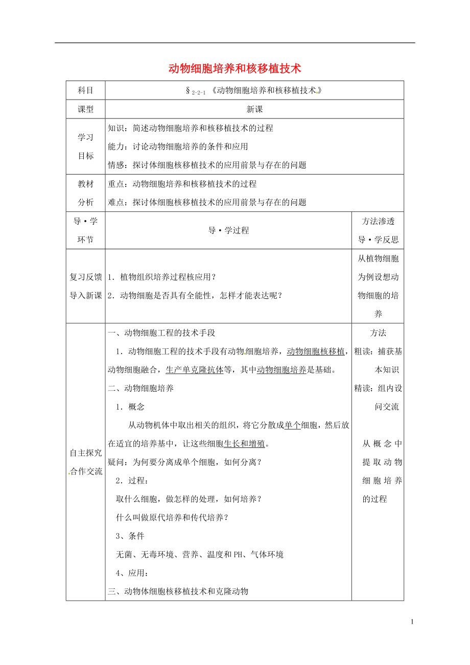 黑龍江省海林市高中生物 專題2 細(xì)胞工程 2.2.1 動(dòng)物細(xì)胞培養(yǎng)和核移植技術(shù)學(xué)案（無(wú)答案）新人教版選修3_第1頁(yè)