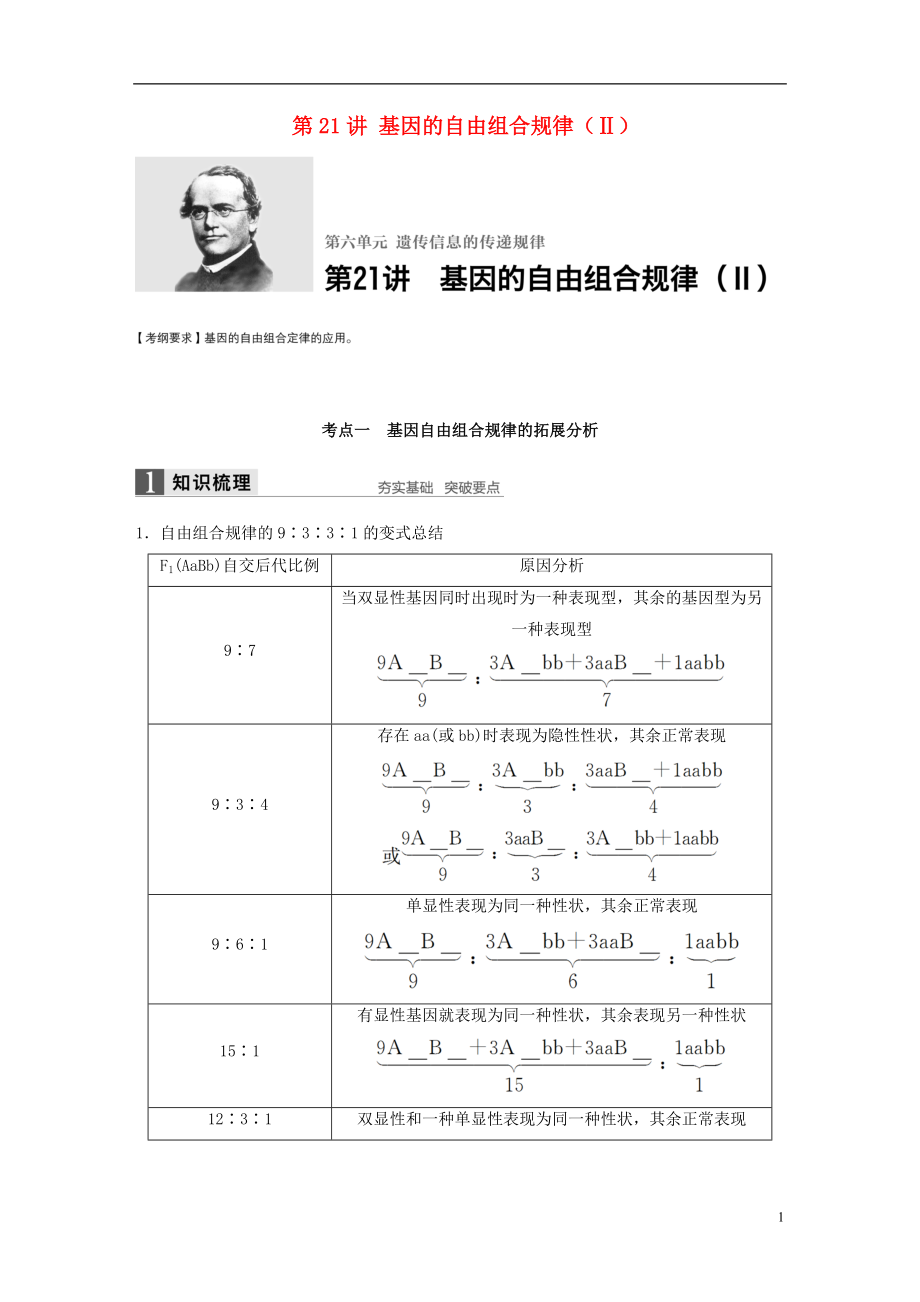 新2017高考生物一輪復習 第六單元 遺傳信息的傳遞規(guī)律 第21講 基因的自由組合規(guī)律（Ⅱ）學案（含解析）北師大版_第1頁