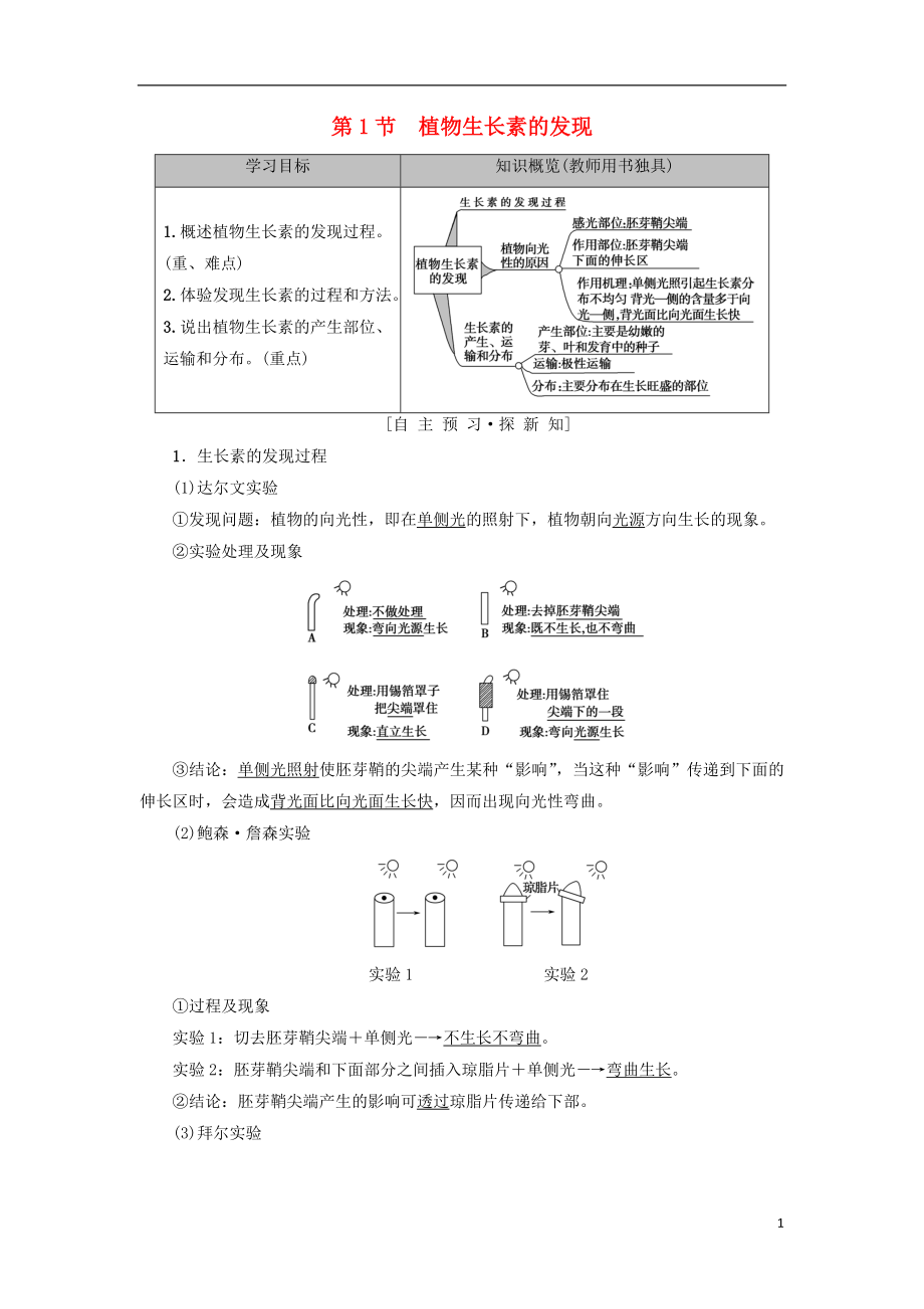 2018-2019學年高中生物 第三章 植物的激素調節(jié) 第1節(jié) 植物生長素的發(fā)現(xiàn)學案 新人教版必修3_第1頁