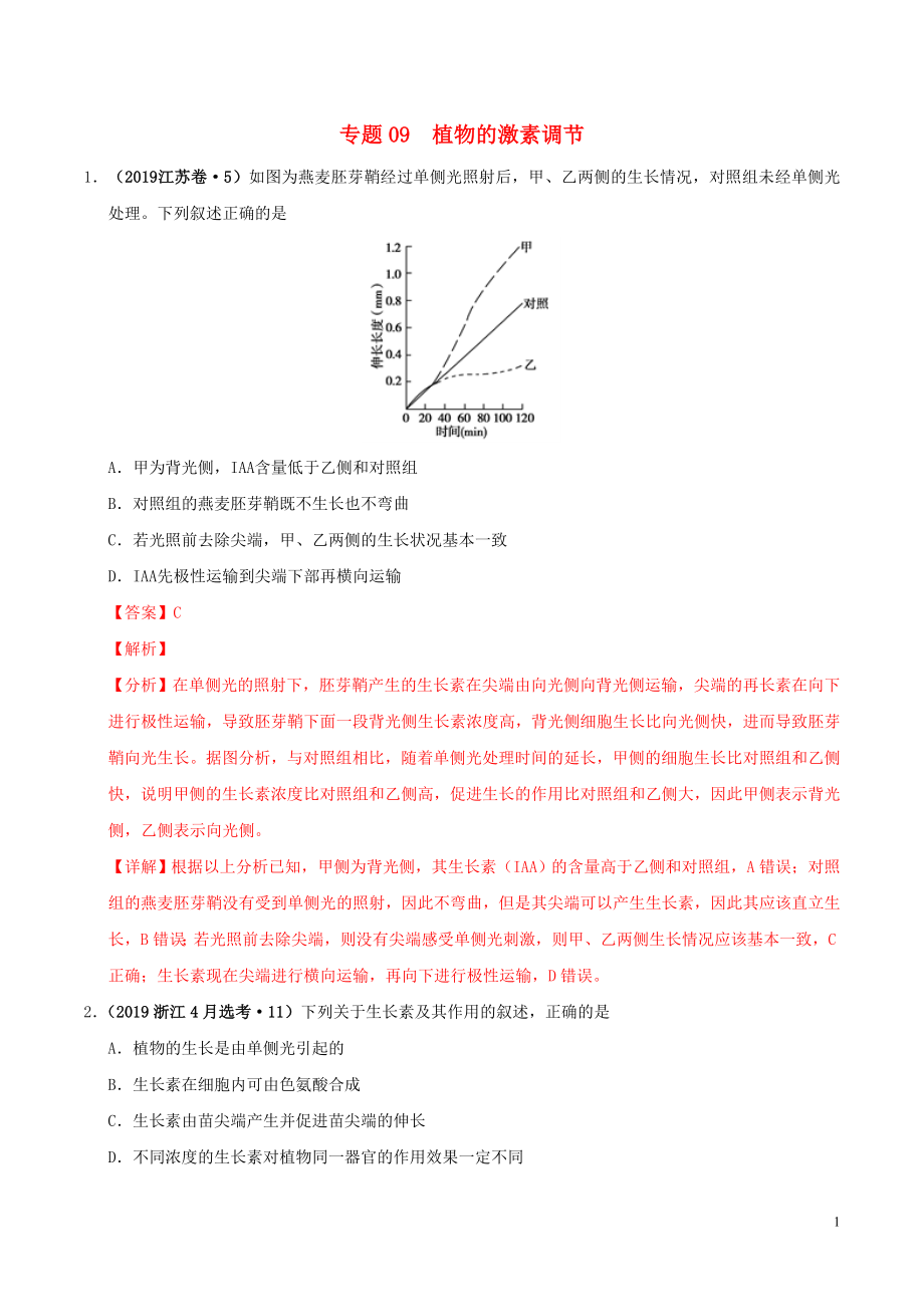 三年高考（2017-2019）高考生物真題分項(xiàng)匯編 專題09 植物的激素調(diào)節(jié)（含解析）_第1頁(yè)