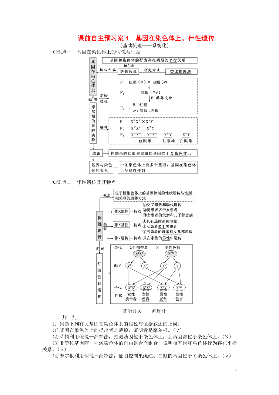 2020版高考生物一輪復(fù)習(xí) 課前自主預(yù)習(xí)案4 基因在染色體上、伴性遺傳_第1頁