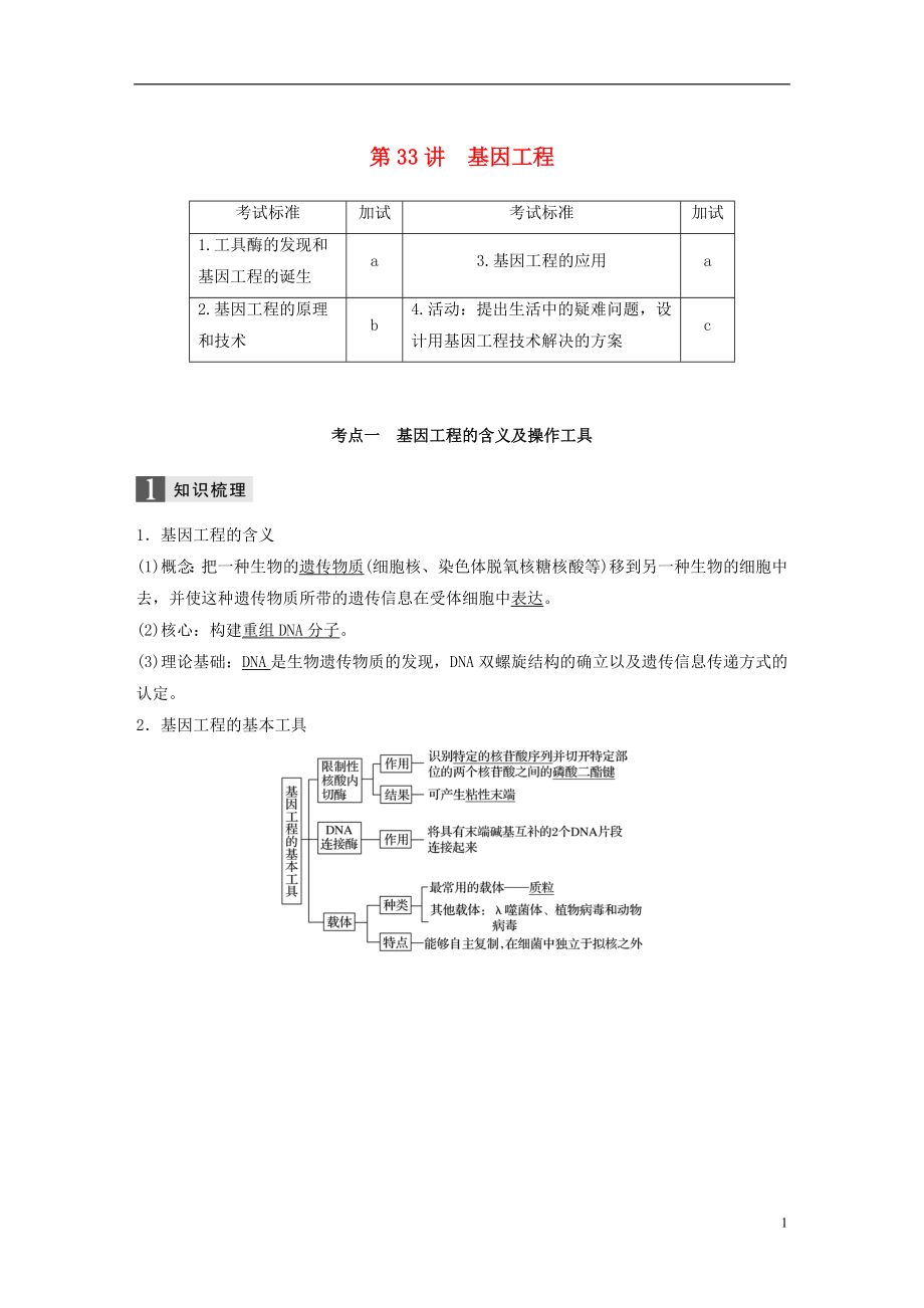 （浙江選考）2019版高考生物一輪總復(fù)習(xí) 第十單元 現(xiàn)代生物科技專題 第33講 基因工程學(xué)案_第1頁