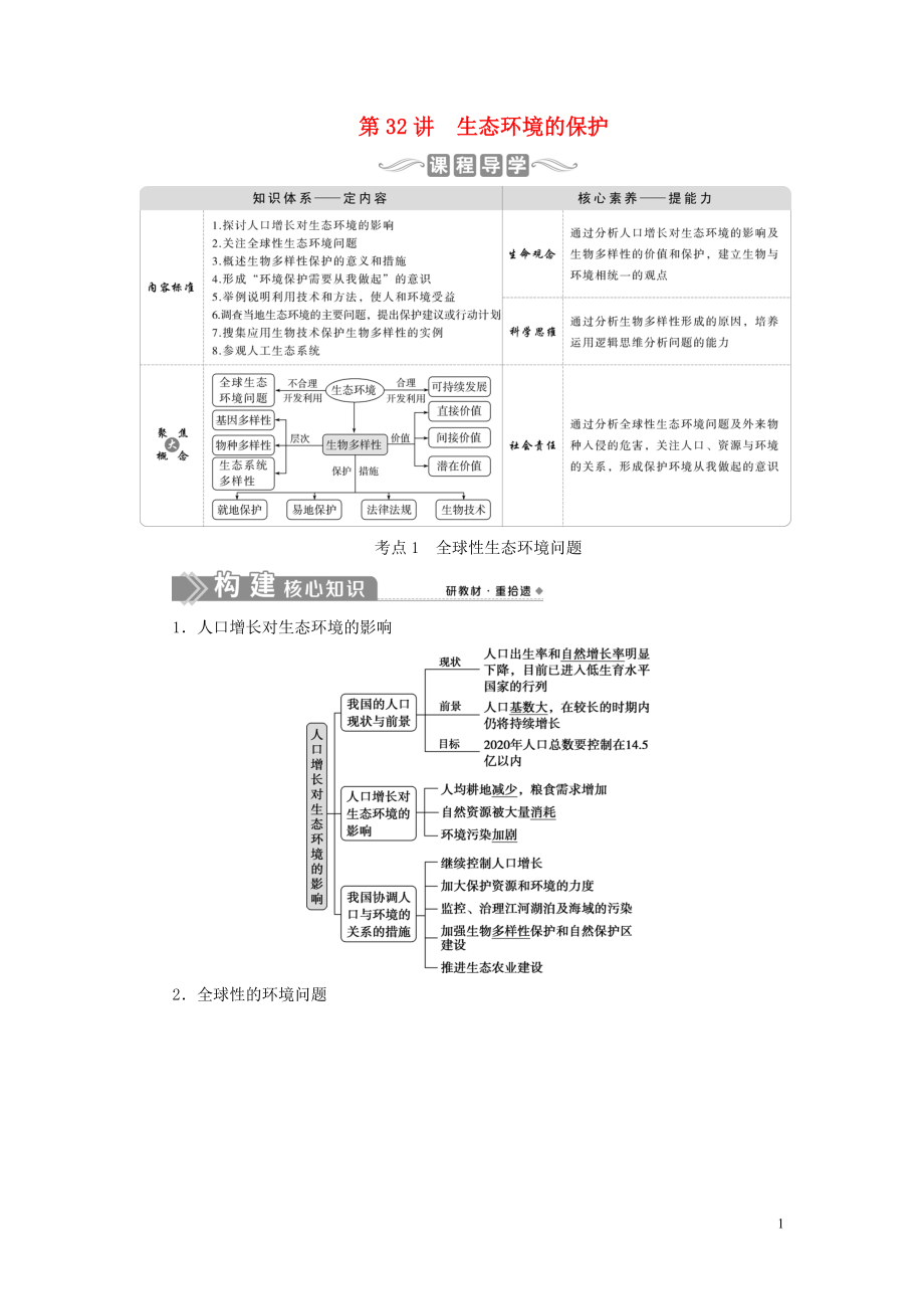 （選考）2021版新高考生物一輪復(fù)習(xí) 第九單元 生物與環(huán)境 第32講 生態(tài)環(huán)境的保護(hù)學(xué)案 新人教版_第1頁