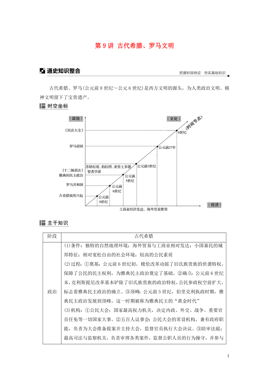 2019高考?xì)v史二輪專題復(fù)習(xí) 專題三 世界史 第9講 古代希臘、羅馬文明教學(xué)案_第1頁