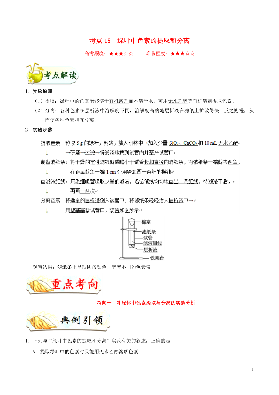 備戰(zhàn)2020年高考生物 考點(diǎn)一遍過18 綠葉中色素的提取和分離（含解析）_第1頁