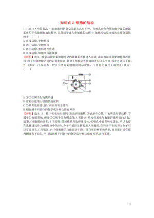 2020屆高考生物一輪復(fù)習(xí) 高考真題分類題庫 2017年知識點2 細胞的結(jié)構(gòu)（含解析）