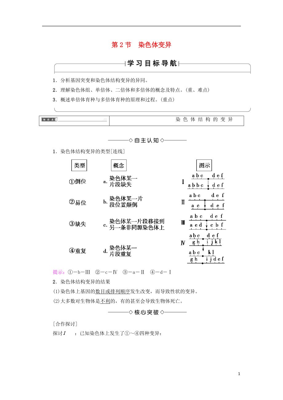 2018版高中生物 第五章 基因突變及其他變異 第2節(jié) 染色體變異學案 新人教版必修2_第1頁