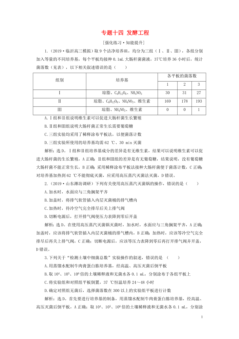 （新高考）2020高考生物二輪復(fù)習(xí) 第一部分 專(zhuān)題突破方略 板塊六 生物技術(shù)與工程 專(zhuān)題十四 發(fā)酵工程強(qiáng)化練習(xí)知能提升_第1頁(yè)