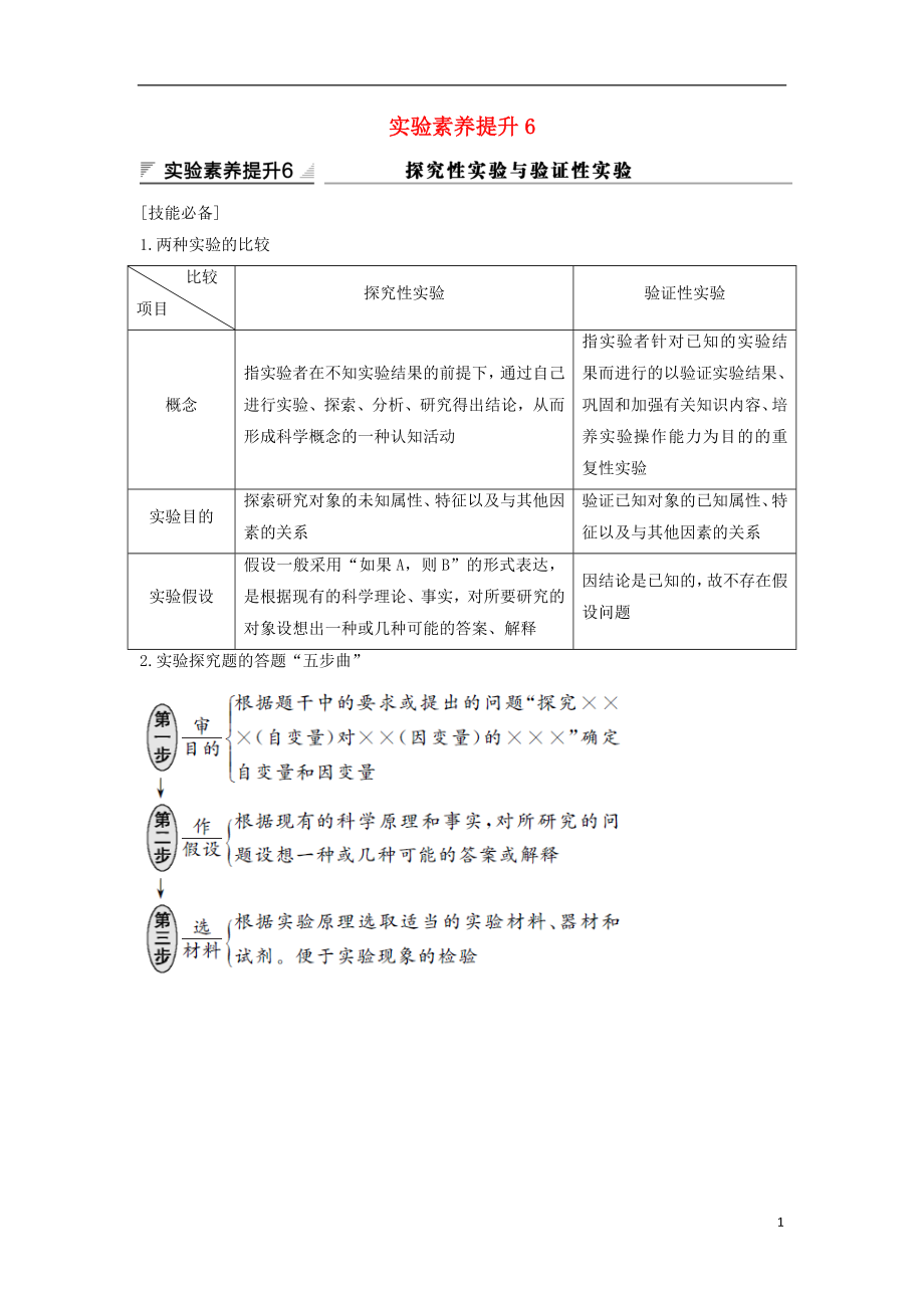 2019版高考生物大一轮复习 第十单元 生物群体的稳态与调节 实验素养提升6学案 中图版必修3_第1页