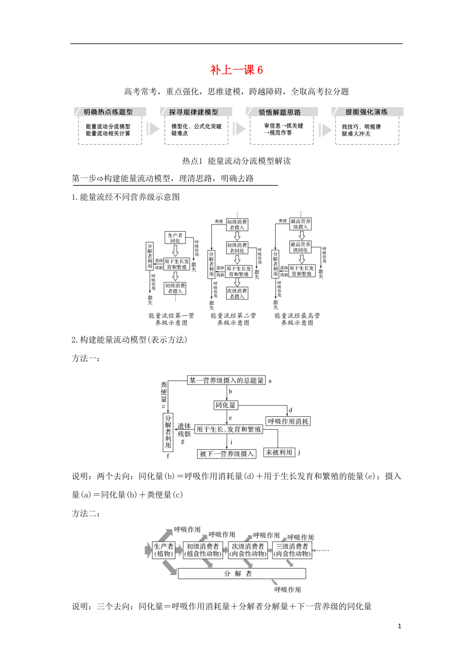 2019版高考生物大一輪復(fù)習(xí) 第八單元 生物個體的穩(wěn)態(tài) 補上一課6學(xué)案 蘇教版_第1頁