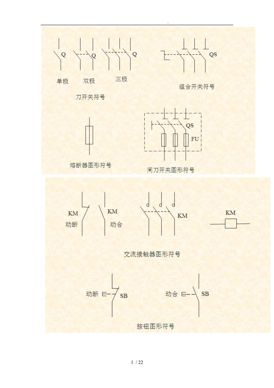 电气图形符号大全4696465_第1页