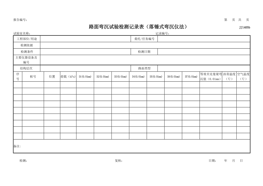 路面彎沉檢測記錄表（落錘式彎沉儀）_第1頁