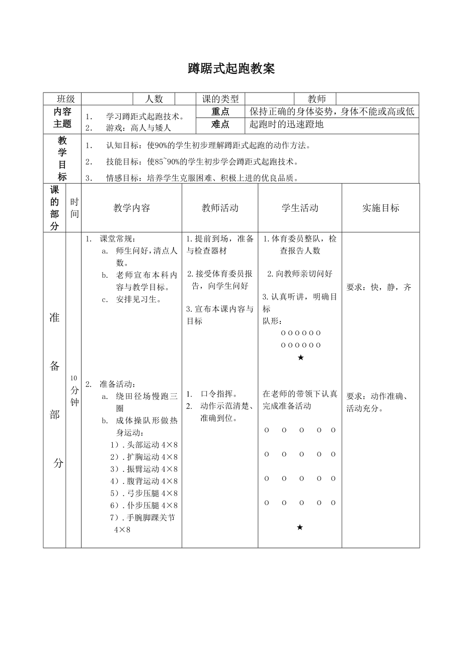 蹲踞式起跑教案 (2)_第1頁