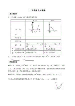 二次函數(shù)及其圖像 (2)