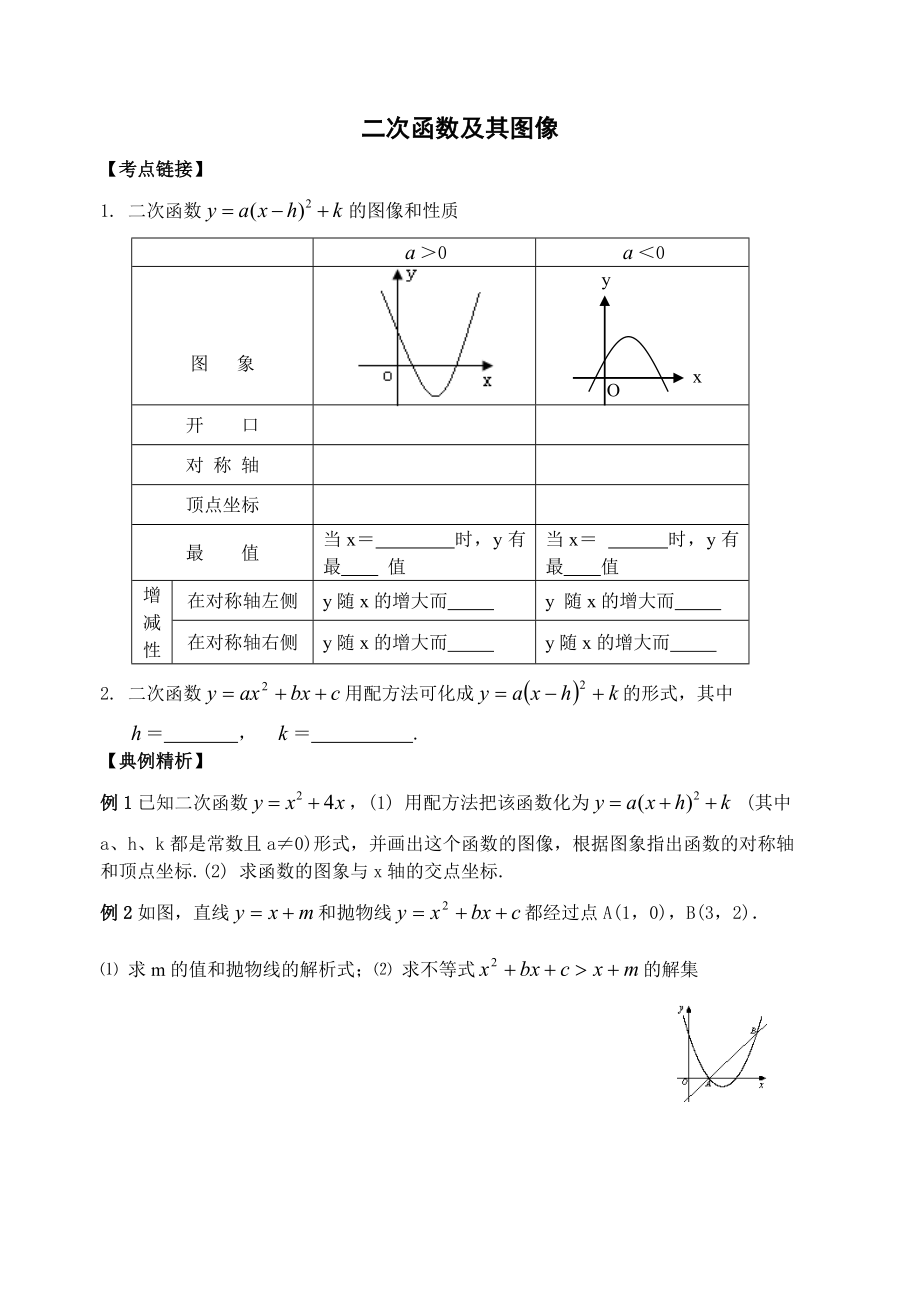 二次函數(shù)及其圖像 (2)_第1頁