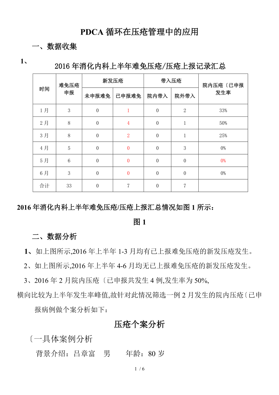 消化内科压疮个案分析_第1页