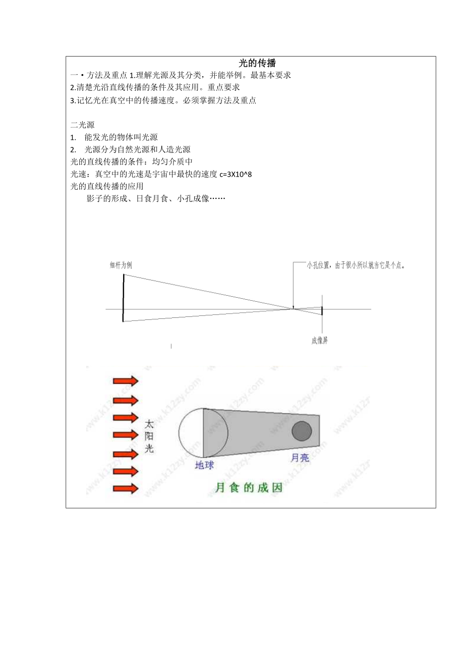 知識結(jié)構(gòu)圖 (8)_第1頁