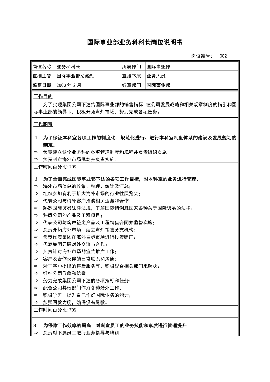 江苏牧羊国际事业部业务科科长岗位说明书_第1页