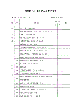 幼兒園安全自查記錄表.doc