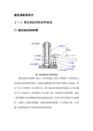 液壓千斤頂畢業(yè)設(shè)計(jì) - 完整版