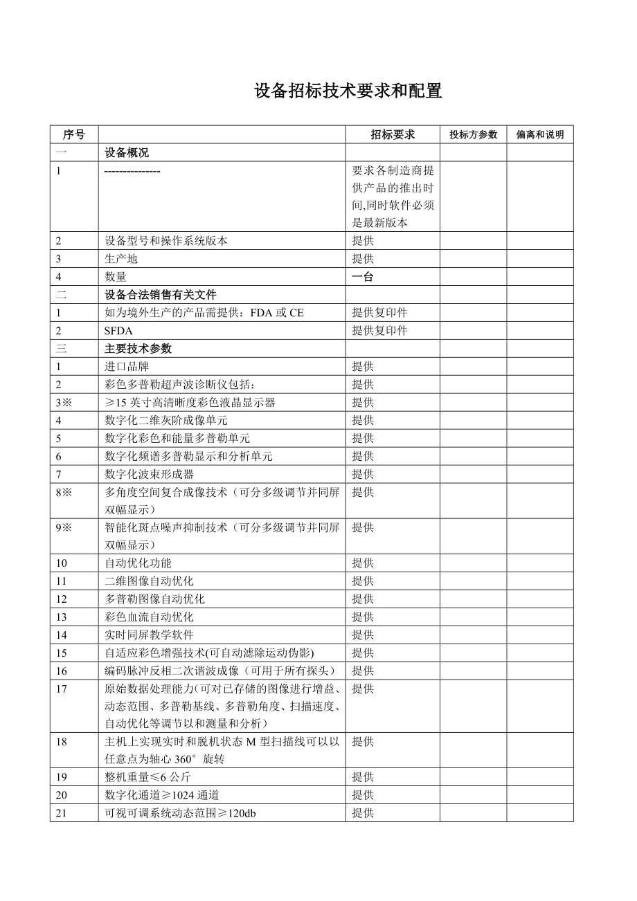 除颤器设备招标技术要求及配置_第1页