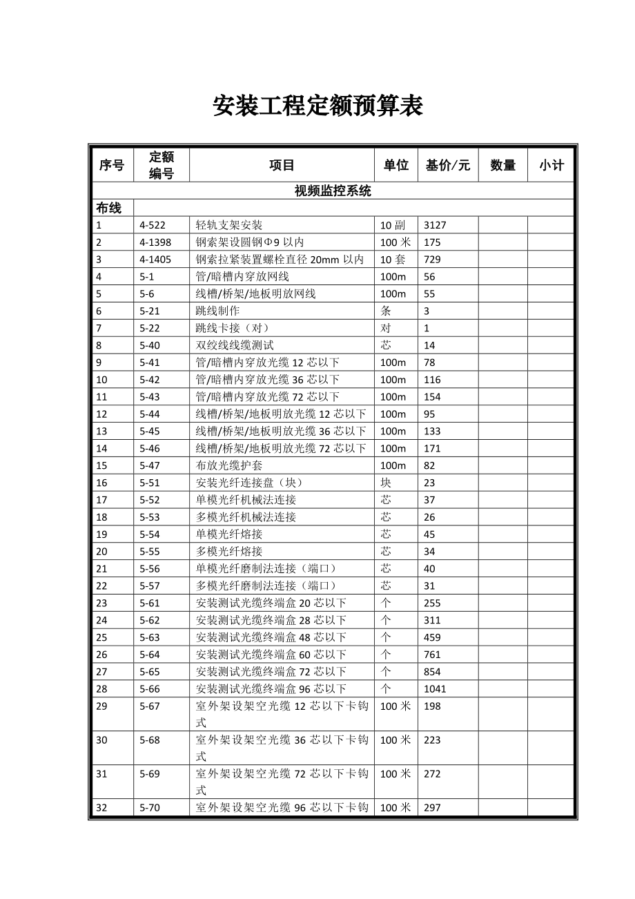 视频监控工程安装定额预算_第1页