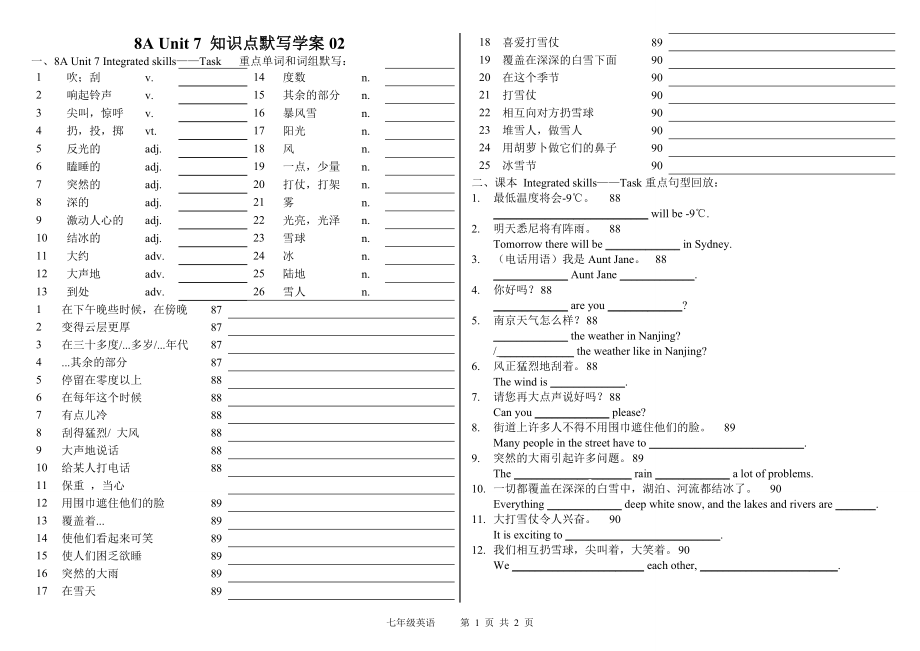 牛津英语8A Unit 7 知识点默写教学案02_第1页