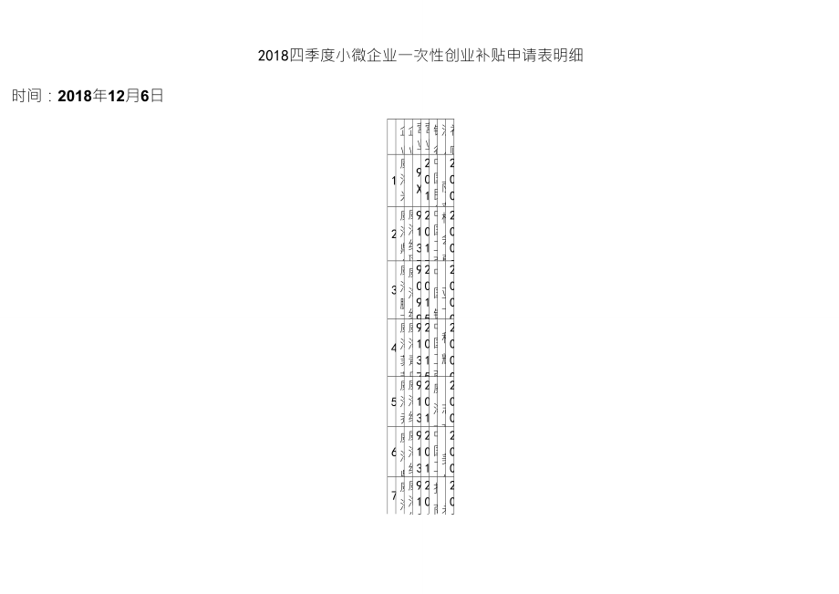 四季度小微企业一次性x_第1页