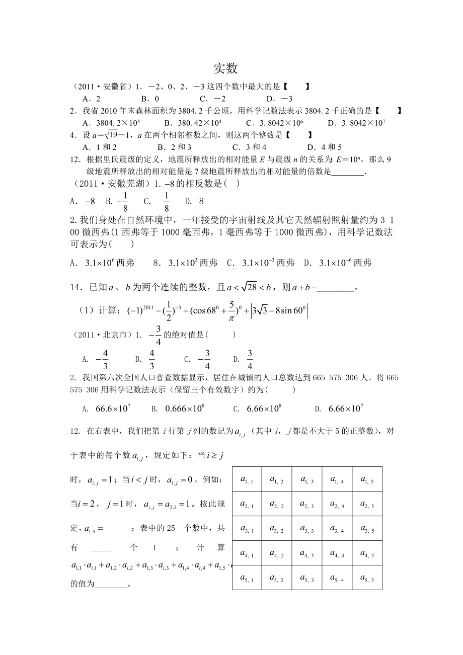 48实数（题例分析）_第1页