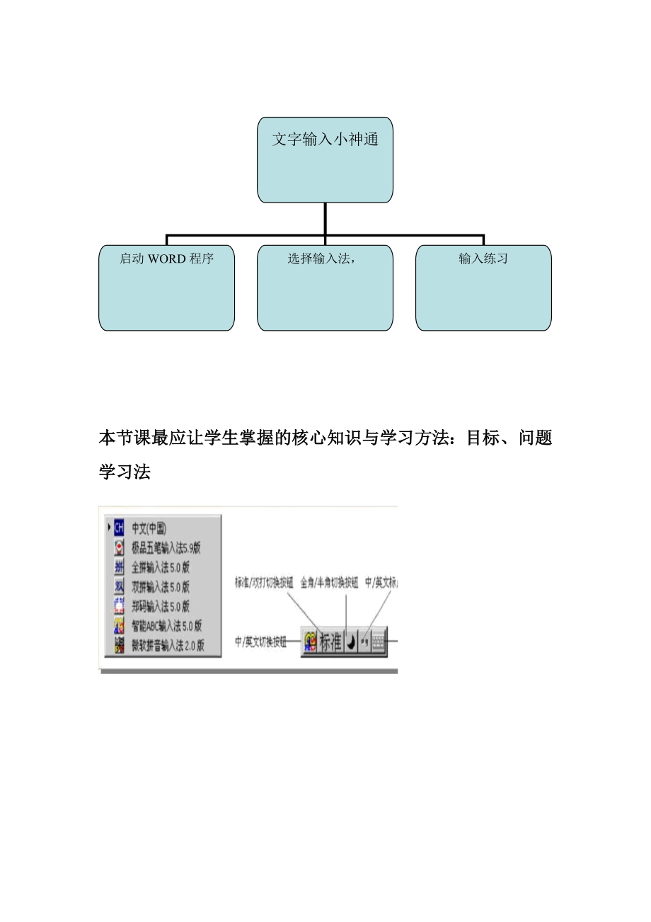 知識結(jié)構(gòu)圖 (5)_第1頁