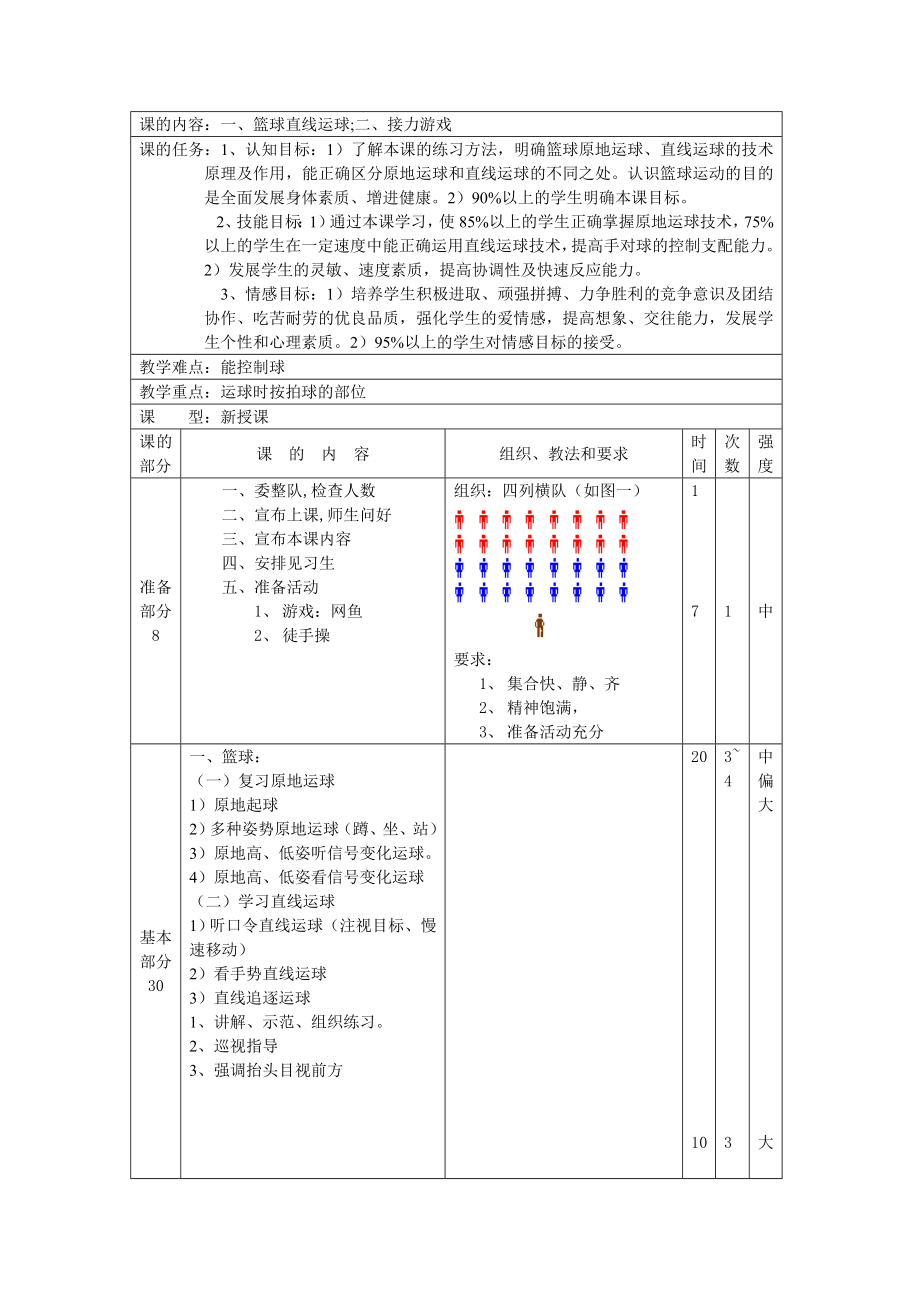 籃球教案2 (2)_第1頁