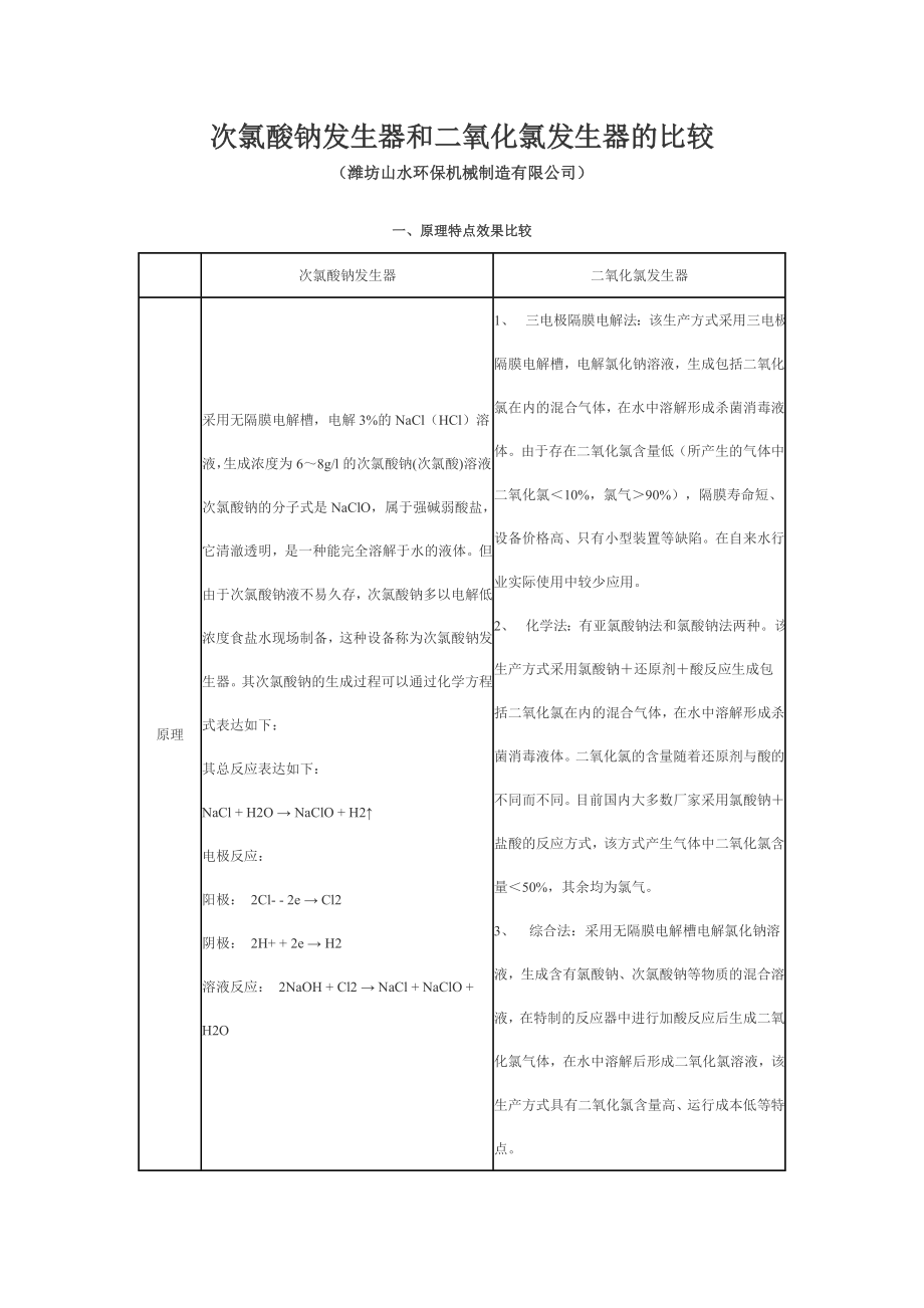 次氯酸钠发生器和二氧化氯发生器的比较_第1页